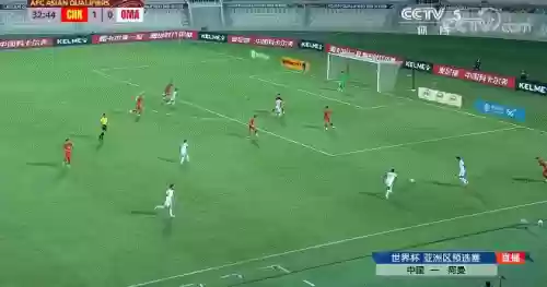 阿曼和中国比赛阵容(曼城2024阵型)插图9