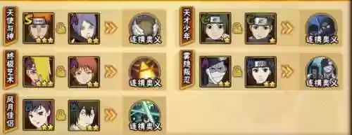 火影忍者祈福屋阵容攻略(火影忍者ol火主阵容)插图18