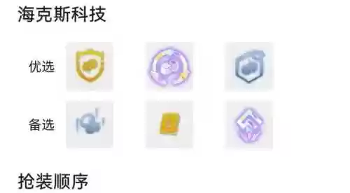 7赏金猎人阵容怎么给装备(赏金猎人怎么出装伤害最高)插图1 7赏金猎人阵容怎么给装备(赏金猎人怎么出装伤害最高)插图1