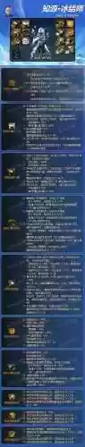 dnf冰结师100级毕业武器(dnf阿拉德谋略战卡巴莉怎么加点)插图2
