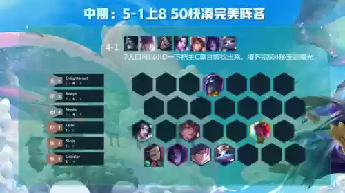 折磨阵容9.0(魔兽世界9.0pvp单挑最强职业)插图14