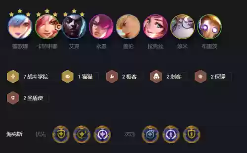 四学院四刺客阵容搭配(云顶之弈s10最强阵容搭配)插图3