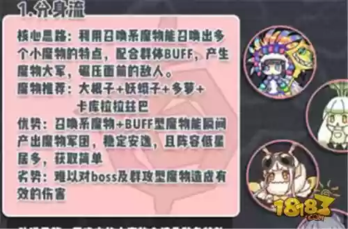 狂犬阵容搭配(云顶之弈s10最强阵容搭配)