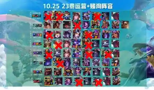 云顶天神阵容4.5(云顶s5.5阵容排行表)插图5