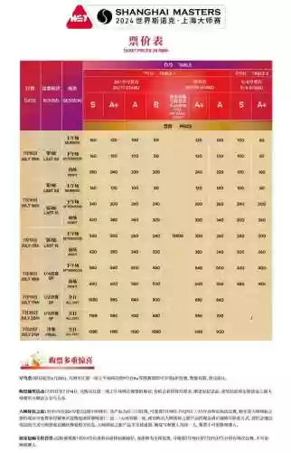 支付宝活动星光赛阵容选择(支付宝星愿攒钱)插图2 支付宝活动星光赛阵容选择(支付宝星愿攒钱)插图2
