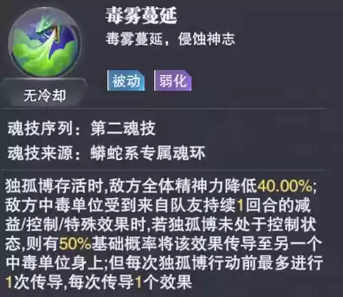 火舞没有奥斯卡阵容(狐狸城夺冠主力阵容)插图10