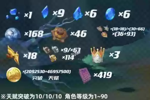 长天射阵容(尧天射手最强阵容)插图3