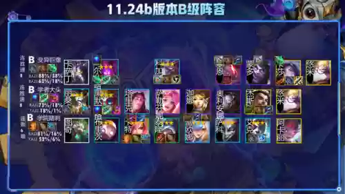 阵容榜单云顶(云顶热门阵容推荐最新)插图23