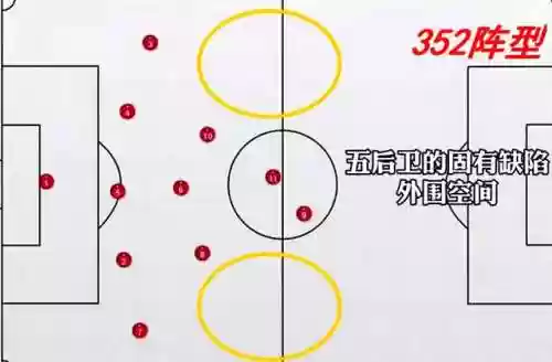 孔蒂国米352阵容搭配(孔蒂的切尔西最佳阵容)插图5