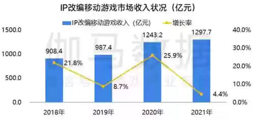 梦幻诛仙脚本斗罗阵容(梦幻新诛仙自动挂机脚本)插图7