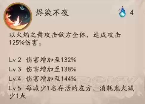 阴阳师不知火最强配置阵容(不知火带什么御魂最好)插图4