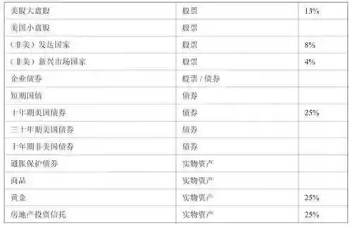 末世军团博士阵容(末世王者最强阵容搭配图)