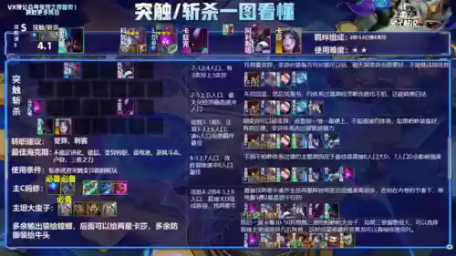 克制极客转95的阵容(云顶之弈最新阵容95至尊)插图13