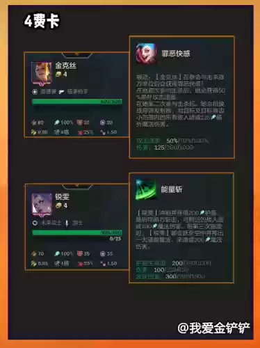 金灿灿冰剑阵容(金铲铲阵容搭配)插图19