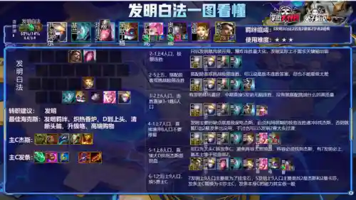 云顶阵容11.24(云顶新赛季强势阵容)插图10