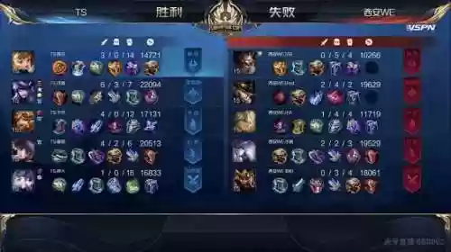 世冠小组赛(世冠皮肤有哪些)插图1