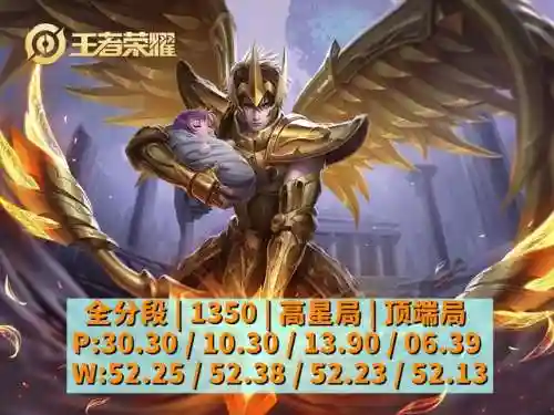 上赛季三大射手阵容(新赛季哪个射手最厉害)插图3
