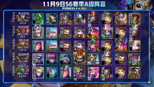 变异阵容玩什么意思(什么叫变异)插图4