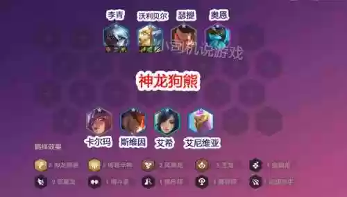 巨龙什么阵容容易上分王者(王者五排上分强势阵容)插图4