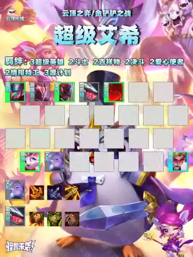 钻石运营阵容(王者模拟战最新阵容)插图4