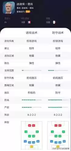 手游实况20哪个阵容好(实况足球平民最佳阵容)插图8