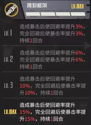 虹阵容搭配(八岐大蛇阵容搭配)插图6