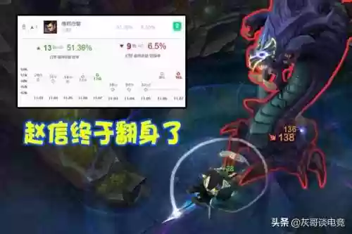 赵信天赋出装(赵信打野天赋最新更新)