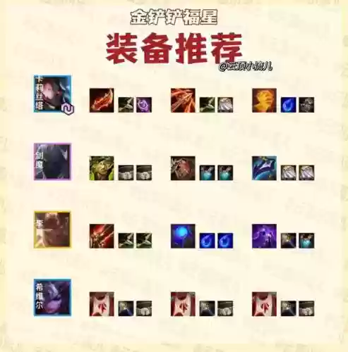 福星好看阵容(福星阵容都有谁)插图1