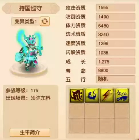 梦幻西游175召唤兽大全(梦幻西游宝宝一览表)插图1