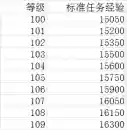 魔兽战役地图(魔兽10大经典自定义战役)插图1