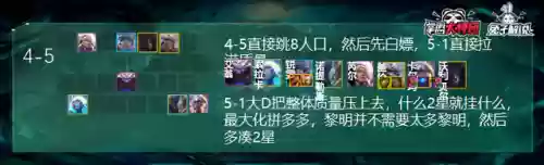 手游云顶之弈黎明阵容搭配(云顶之弈3.5什么阵容最强)插图9