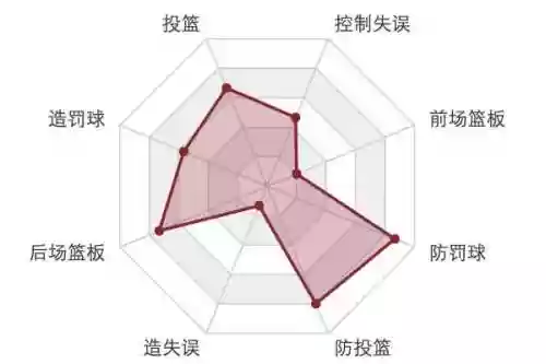 骑士大球阵容(16年骑士队球员名单)插图9