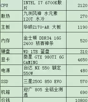 守望先锋配置推荐(守望先锋对显卡要求高吗)插图12