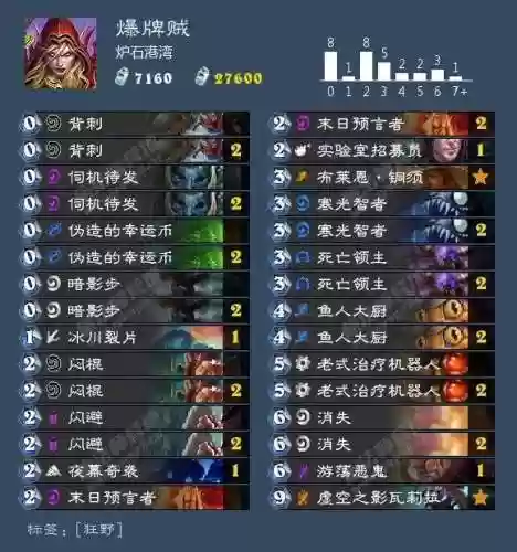 炉石战旗后期阵容排名卡组(炉石传说天梯卡组)插图48