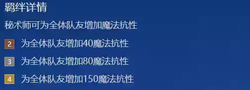时空裂痕7法师阵容攻略(原神深境螺旋7层阵容推荐)插图3