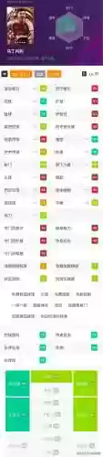 阵容空间指数(状态空间矩阵ABCD)插图1 阵容空间指数(状态空间矩阵ABCD)插图1
