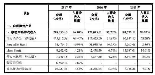 旧版2014泡泡龙消消乐(单机泡泡龙经典版旧版)插图2