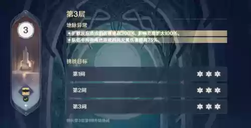 原神香菱秘境第三层阵容(为什么打完深渊三层没有香菱)插图1