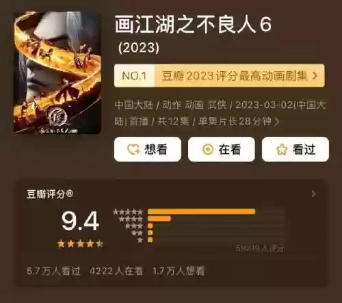 2023年十大必看动漫(2023最新好看的电视推荐)插图9
