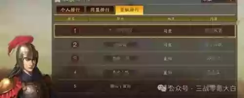大白阵容搭配(宽大白t恤怎么搭配)