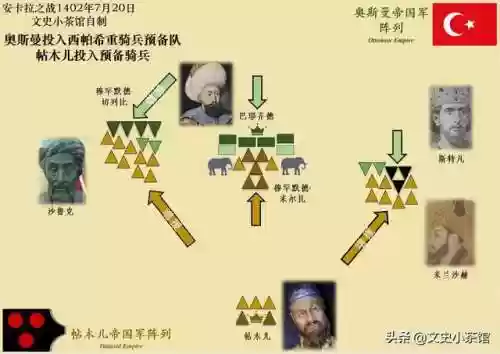 远征西域阵容(2021六国远征自动最强阵容)插图18