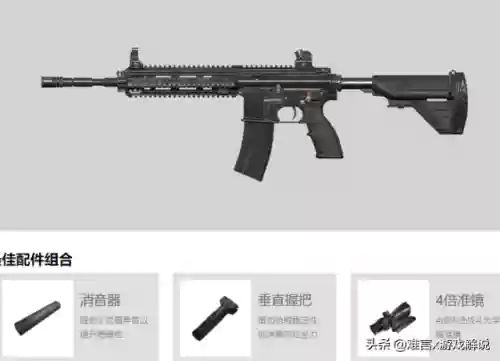 和平精英中最佳阵容(和平精英最强组合枪)插图2
