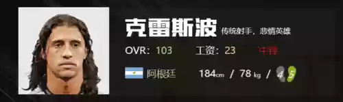 克雷斯波阵容(史瓦罗打法及阵容搭配方案)插图1