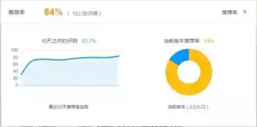 代号47杀手游戏(代号47狙击汉化版最新版本)插图2