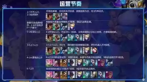 云顶之弈泽丽阵容7执事(泽丽出装及阵容搭配)插图10