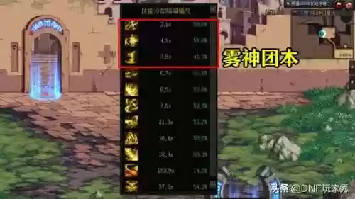 dnf风法(风法技能加点2024)插图6