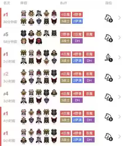 白虎阵容波波(关关张最强阵容)插图2 白虎阵容波波(关关张最强阵容)插图2