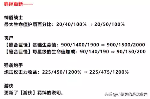 金铲铲9.23黎明新阵容(金铲铲之战英雄之黎明最强阵容推荐)插图5