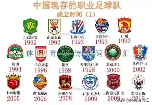 老牌阵容踢球(最佳阵容足球游戏)