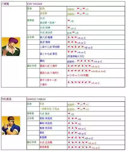 拳皇97电脑版出招表带图(拳皇97带大蛇的版本下载)插图22